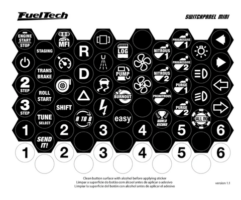 Cartela de Adesivo SwitchPanel Mini